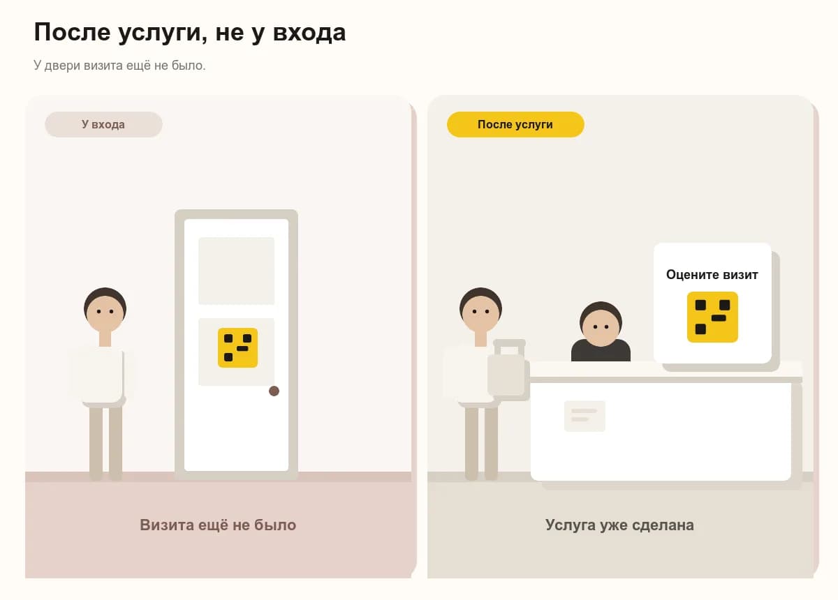 QR-код для отзывов ставят после услуги, а не у входа