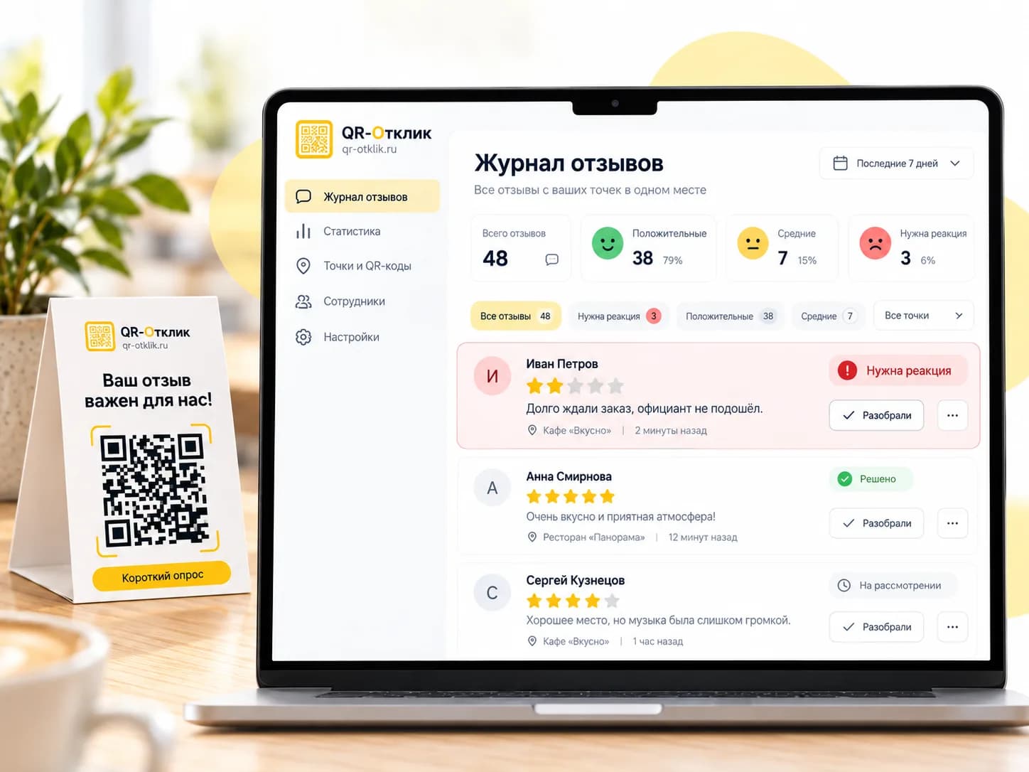 Журнал QR-Отклика: низкая оценка ждёт, пока её отметят разобранной