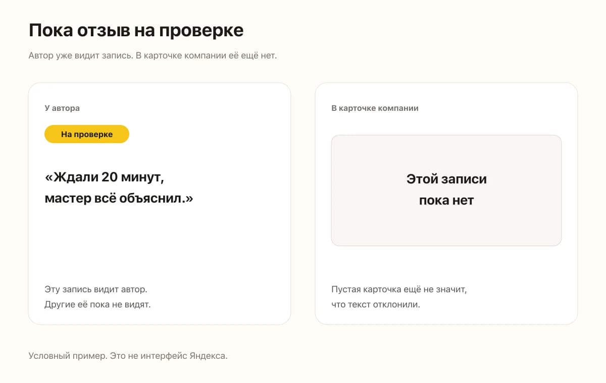 Пока отзыв на проверке, автор уже видит свою запись, а в карточке компании её ещё нет